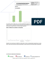 Análisis Ficha de Caracterización Sibate 2021