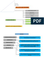 Resume KB 1 Perangkat Pembelajaran