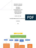 Mapa Conceptual Contabilidad