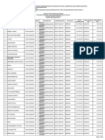 DAFTAR SISWA