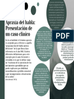 Apraxia Del Habla Presentación de Un Caso Clínico