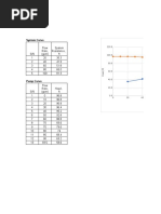 Fines Tank Recirculation Pump Sizing Calculation - SCH 10 Piping