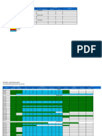 Project: SM Moa Block-4: Fcu Monitoring (VRF) As of May 25, 2021