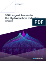 100 Largest Losses in the Hydrocarbon Industry 1974-2019