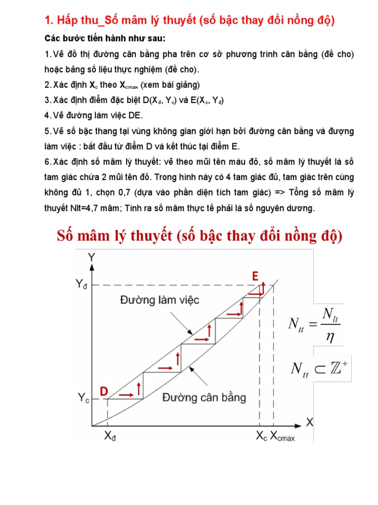 Số mẫu lý thuyết của chưng cất có thể thật sự khiến bạn ngạc nhiên. Hãy xem hình ảnh liên quan để hiểu tại sao chưng cất được coi là một quá trình tốn kém và phức tạp.