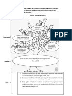 Arbol de Problemas Listo