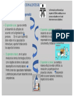 FORMACION PROFECIONALINTEGRAL