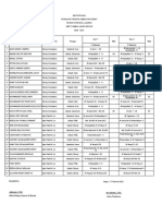 Form Materi Kelas 7c, 7f, 8c, 8f Qur'An