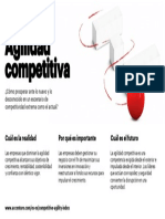 Accenture-ES-Competitive-Agility