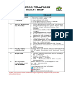 Standar Pelayanan Rawat Inap 2019