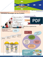 Gestion Estrategica