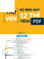 X3English Bo Mindmap 12 Tenses