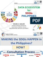 Data Ecosystem For: Sdgis