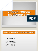 Grafik Fungsi Trigonometri