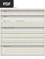 Capsugel ConiSnap Sizing Information 2