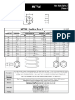 Metric hex nuts style 2 dimensions and properties