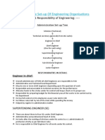 Administrative Set-Up of Engineering Organisations