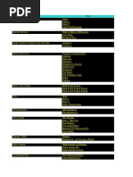 Download 4daftardvdmovie by anon_779470185 SN51587633 doc pdf