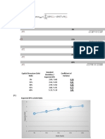 Standard Deviation EPS I EPS) XPR