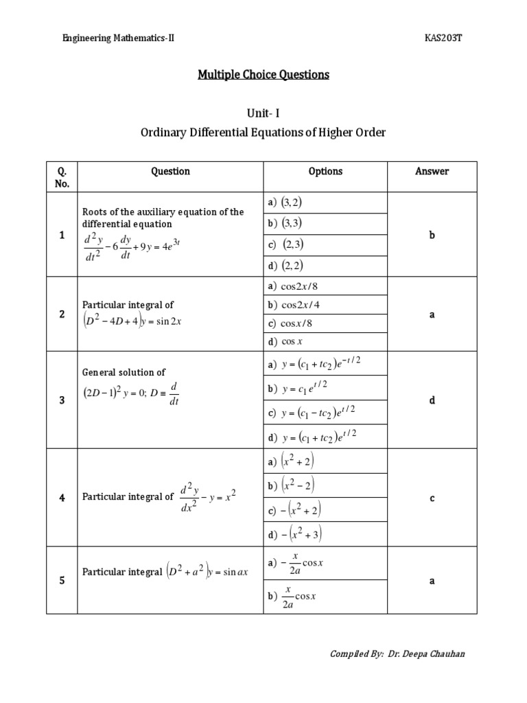 MCQs Unit-I ODE | Download Free PDF | Ordinary Differential Equation ...