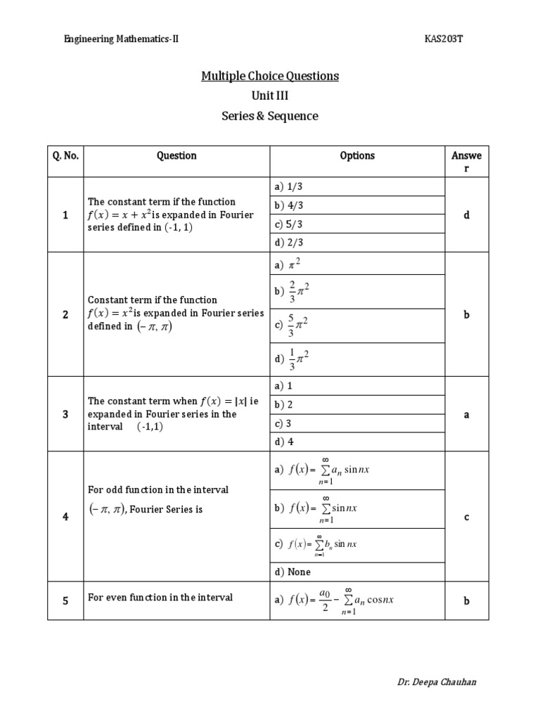 Fourier Series MCQs and Answers | PDF | Fourier Series | Trigonometric ...