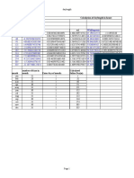 Julian Day Declination (Deg) W1 (Degrees) : Calculation of Daylength in Hours