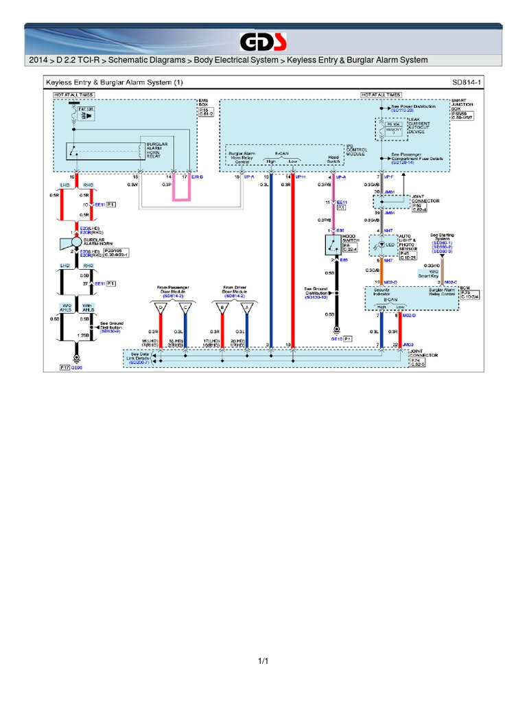 2014 D 2.2 TCI-R Schematic Diagrams Body Electrical System Keyless ...