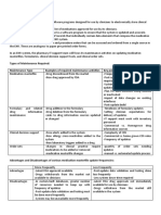 System Maintenance Key Definitions