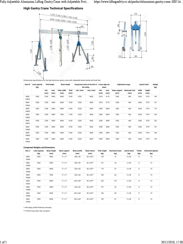 High Gantry Specifications | PDF | Crane (Machine) | Beam (Structure)