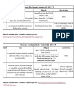 Cronograma - Deontología - Metodología - Unidad 1