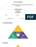 Cia of Infosec: Confidentiality Integrity Availability