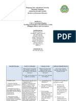 Concept Mapping (Araling Panlipunan)