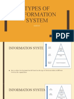 Types of Information System: Unit Iv