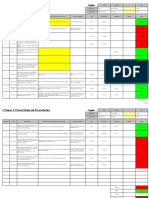 # Chapter 4: Process Design and Pre Production: Supplier