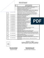 List of Competency Units for Construction Works