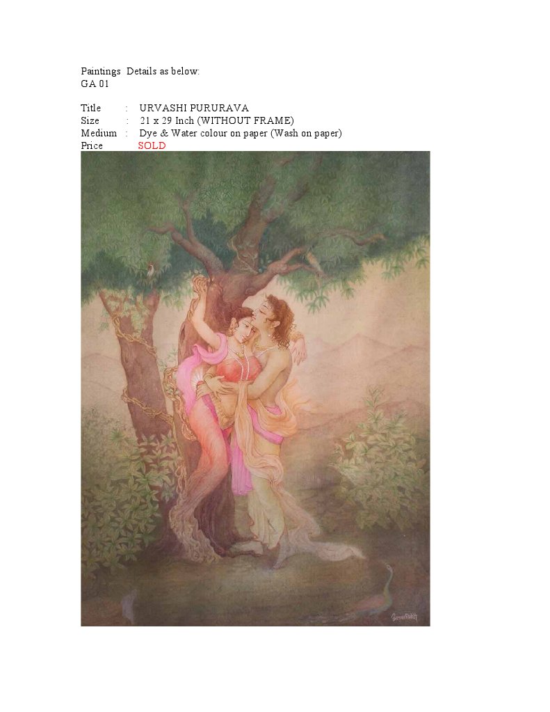 ALKAS Paintings With Details Fast | PDF