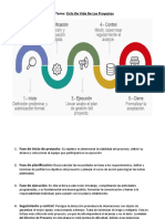 Informe de Tareas (Proyectos y Presupuestos)