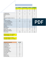 Laporan MMC 15 Juli 2021