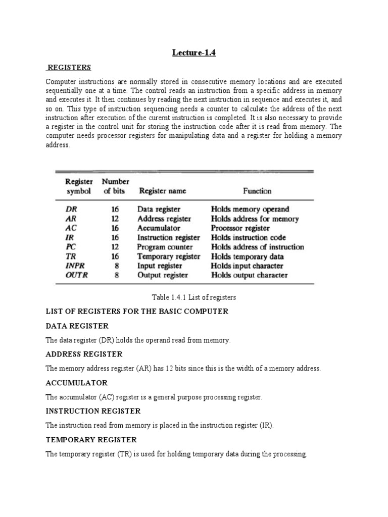 Chapter 1lecture 1.4 (Registers) Notes+Homework+References+videoLink ...