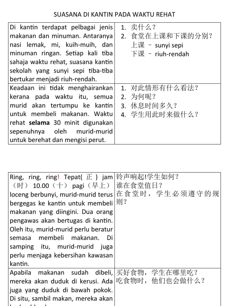 Suasana Di Kantin Pada Waktu Rehat | PDF