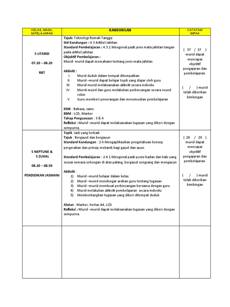 Bentuk Format RPH Ringkas | PDF | Karier & Perkembangan