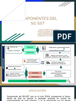 Componentes Del SG SST (Aplicación) - VF