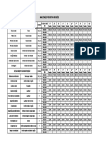 Plano Manutenção