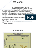 BCG Matrix: Individual Sale This Year - Individual Sale Last Year Individual Sale Last Year