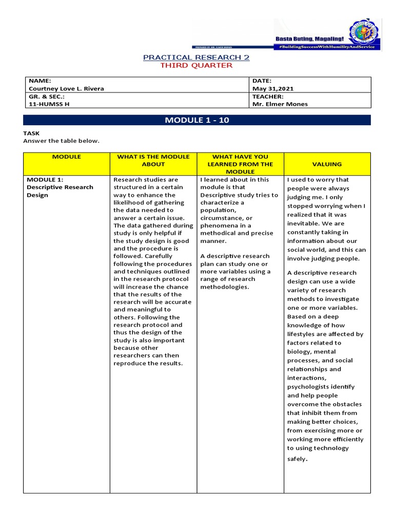 Practical Research Methods Overview | PDF | Sampling (Statistics ...