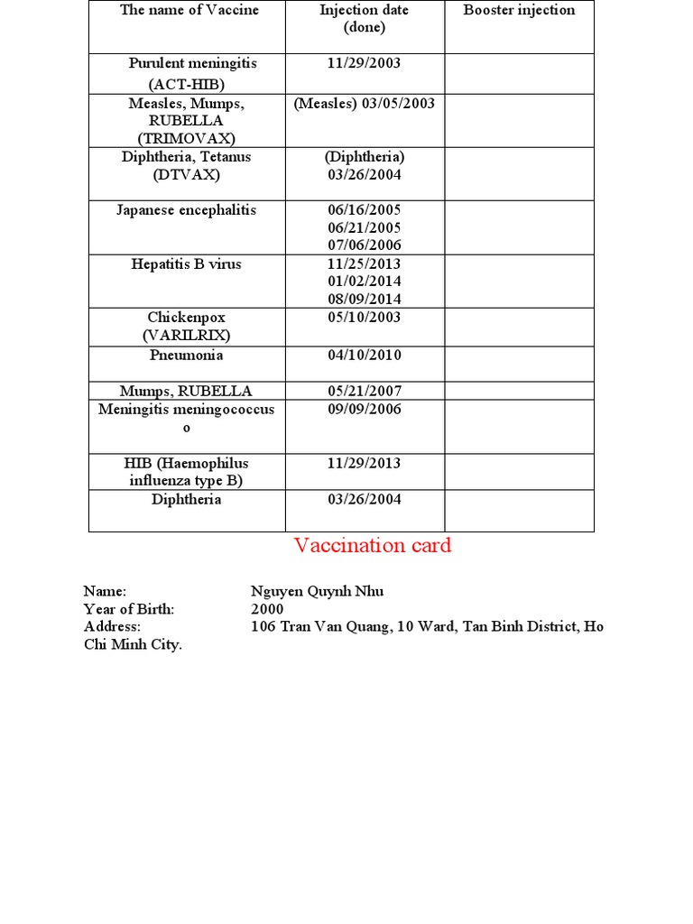 Vaccination Record for Nguyen Quynh Nhu | PDF