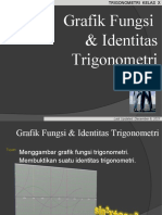 Grafik Fungsi Trigonometri Identitas Trigonometri