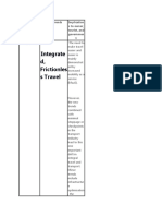 Integrate D, Frictionles S Travel