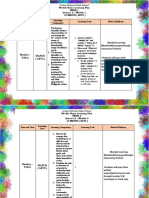 ARTS 10 Weekly Home Learning Plan 2nd Quarter