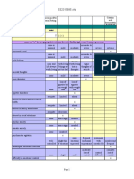 Post-Stroke Depression Rating Scale Evaluation